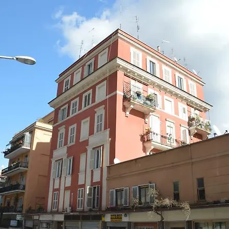 Zio Gionni Rzym